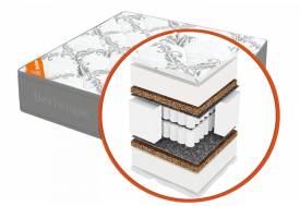 Матрас 180х190 Mega mult кокос ППУ 20 MultiPocket Gray Night