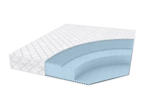 Матрас Medium massage шириной 1600 мм