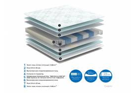 Матрас Scarlet ширина 900