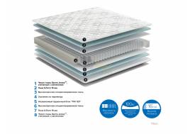 Матрас Iris ширина 900