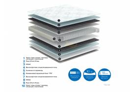 Матрас Lelia чехол жаккард ширина 800