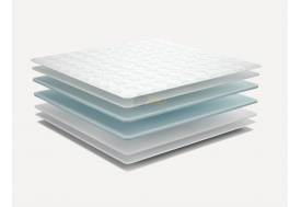 Наматрасник топпер Trinity жаккард ширина 1600