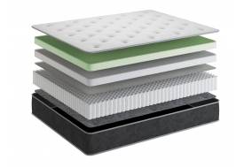 Матрас Premium Ultra односторонний шириной 900 мм